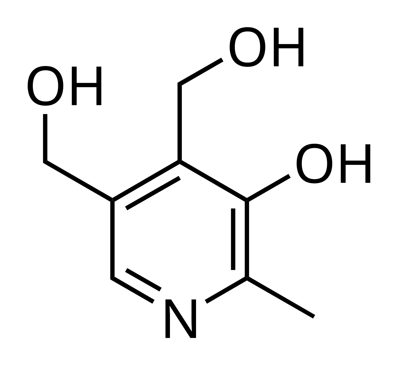 فيتامين B6